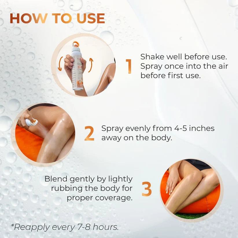 Niconi Gluta-Kojic SPF 65+ PA++++ Body Spray (180ml)