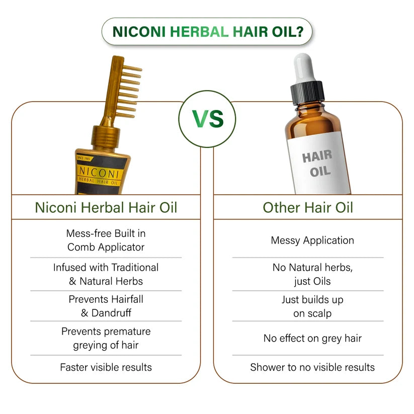 Niconi Herbal Hair Oil (Comb Applicator) 200ml