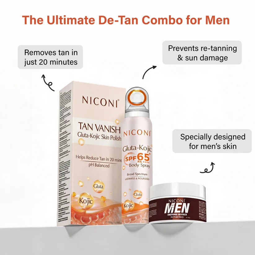 The Ultimate De-Tan Combo for Men
