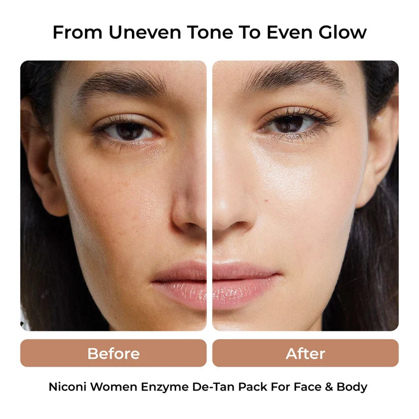 Men & Women De-Tan Combo