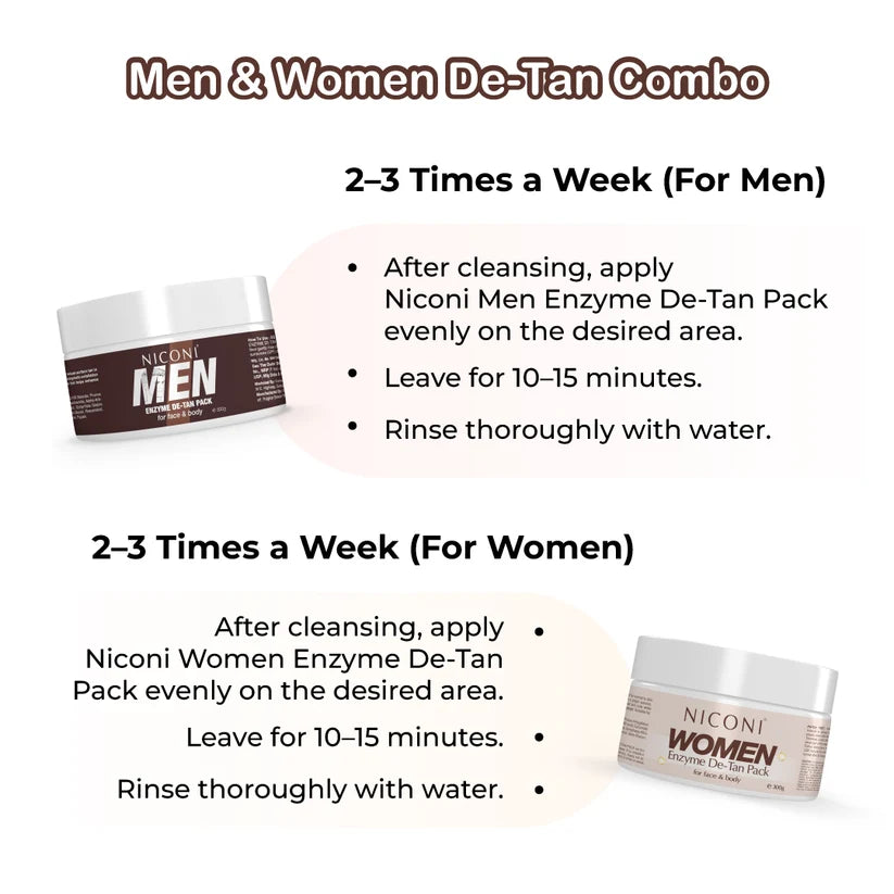 Men & Women De-Tan Combo