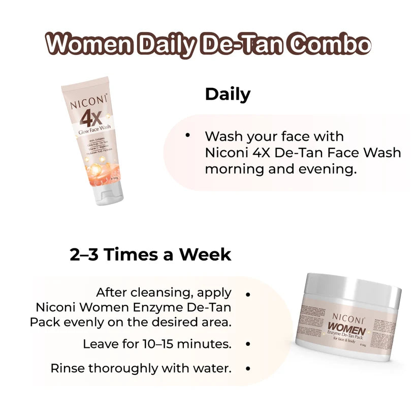 Women Daily Detan Combo