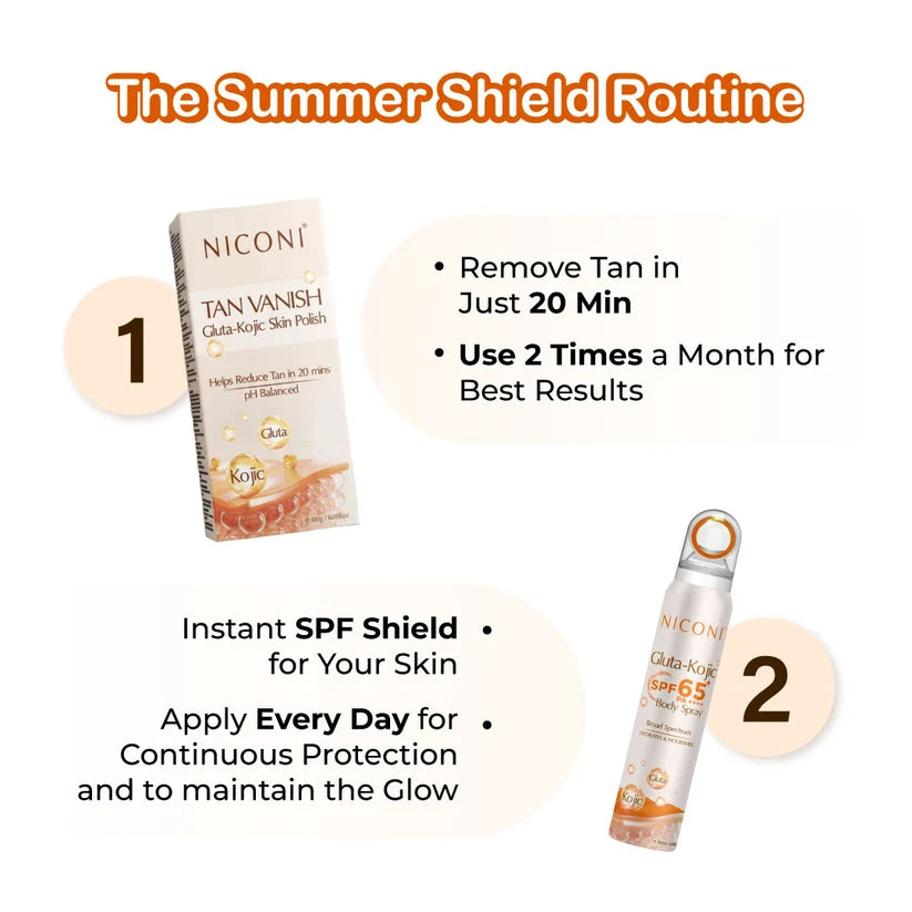 The Summer Shield Combo
